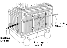 Figure 9: one type of machine guard, a fixed guard