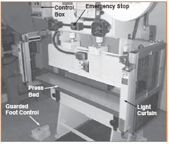 Presence Sensing Device on a Power Press