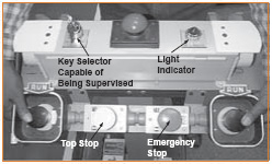 Two-Hand Control
