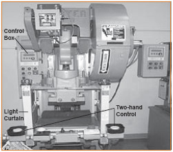 Figure 23. Part Revolution Mechanical Power