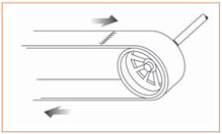 Figure 3. Transversing Motion