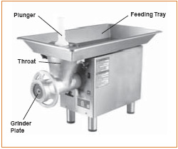 Figure 38. Stainless Steel Meat Grinder