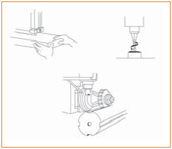 Figure 4. Cutting Action