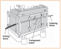 Figure 9. Fixed Guard on a Power Press