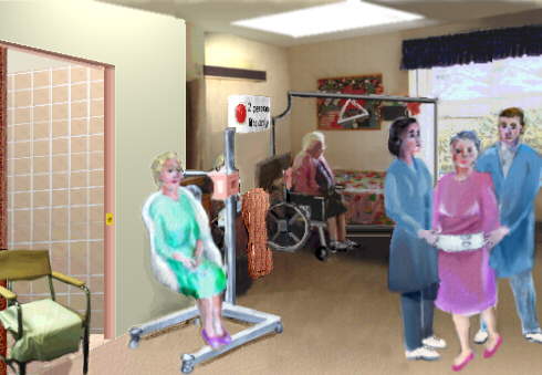 Hazards found in an Ergonomics Room