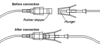 (Figure 1) Needleless I.V. Connector