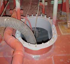 Figure 1: Confined space with small opening for access