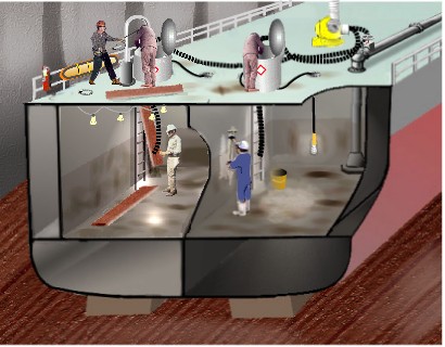Figure 1: Illustrates a "safe" set-up for Cold Work where PPE is required