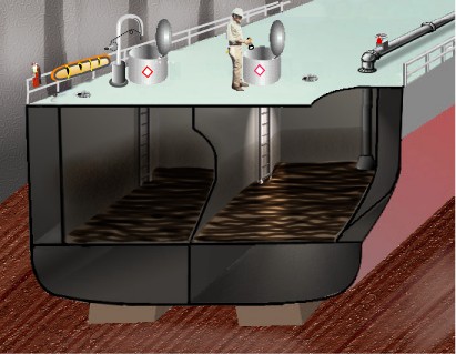 Figure 1: Ship cleaning preparatio