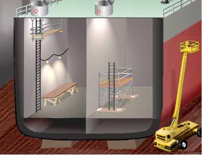 Figure 1: Ship Repair > Scaffolds (Staging) - Illustration of shipyard scaffolds