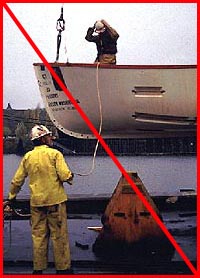 Figure 2: Improper practice - Workers subjected to fall hazards in suspended lifeboat.