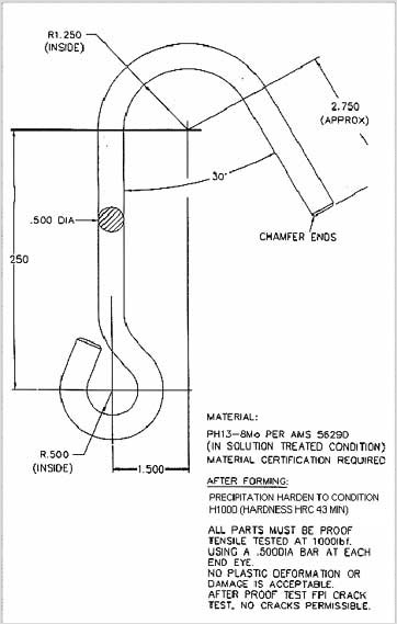 Illustration 1: Safety Hook. For problems with accessibility in using figures and illustrations, please contact the OSHA Directorate of Technical Support and Emergency Management at (202) 693-2300 for assistance.