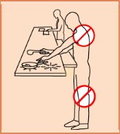 Cooking Strain and Static Postures