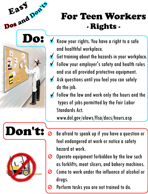 Easy Dos and Don'ts - Rights