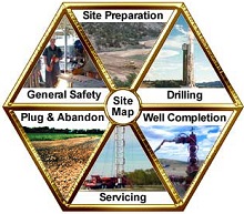 OSHA's Oil and Gas Well Drilling eTool