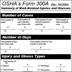 Example of OSHA 300A Form
