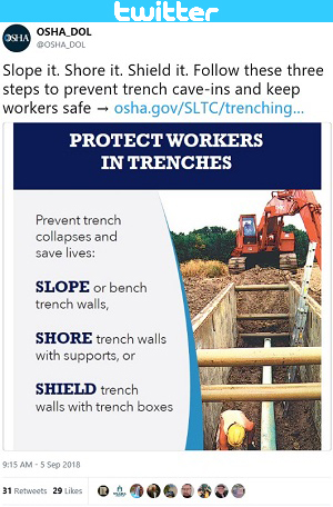 Slope it. Shore it. Shield it. Follow these three steps to prevent trench cave-ins and keep workers safe → https://www.osha.gov/SLTC/trenchingexcavation/