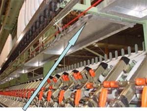 Spinning frame with catwalk and guardrails