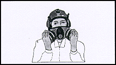 User Seal Check: worker covering inlet and inhaling - Negative Pressure Check