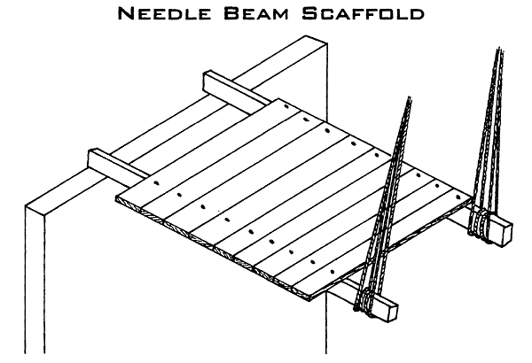 Needle Beam Scaffold