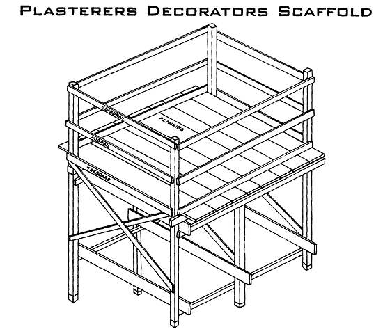 Plasters Decorators Scaffold; Guardrail; Midrail; Toeboard; Planking