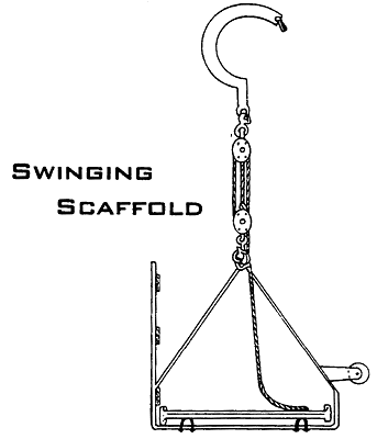 Swinging Scaffold