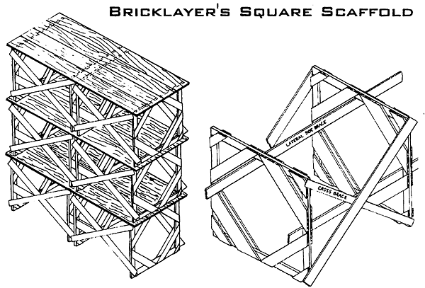 Bricklayer's Square Scaffold; Lateral Brace; Cross Brace