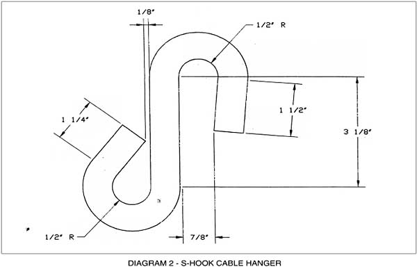 Diagram 2 - S-Hook Cable Hanger – For problems with accessibility in using figures and illustrations in this document, please contact the Directorate of Technical Support and Emergency Management at (202) 693-2300.