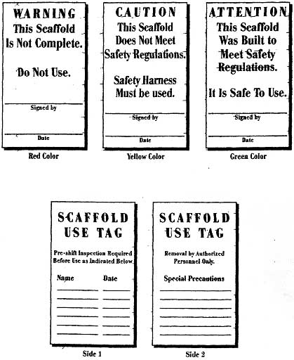Tagging System – For problems with accessibility in using figures and illustrations in this document, please contact the Directorate of Technical Support and Emergency Management at (202) 693-2300.