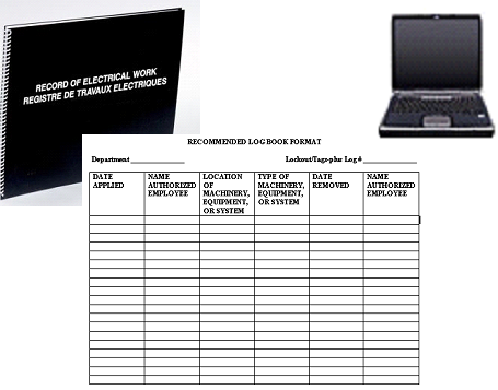 Record of Electrical Work - Recommended Log Book Format