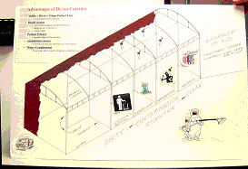Visual aids help communicate to hospital managers the advantages and possible location of proposed permanent decontamination systems