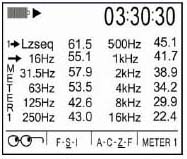 Illustration of a tabulation screen. For problems with accessibility in using figures, illustrations in this document, please contact the Directorate of Technical Support and Emergency Management at (202) 693-2300.
