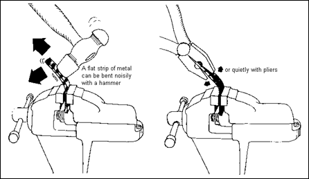 Illustration of how to reduce driving force. Illustration includes a hammer or pliers bending a flat strip of metal. For problems with accessibility in using figures, illustrations in this document, please contact the Directorate of Technical Support and Emergency Management at (202) 693-2300.