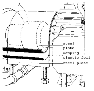 Illustration of damping effect. Illustration includes labels for steel plate dampling, plastic foil, and a steel plate. For problems with accessibility in using figures, illustrations in this document, please contact the Directorate of Technical Support and Emergency Management at (202) 693-2300.