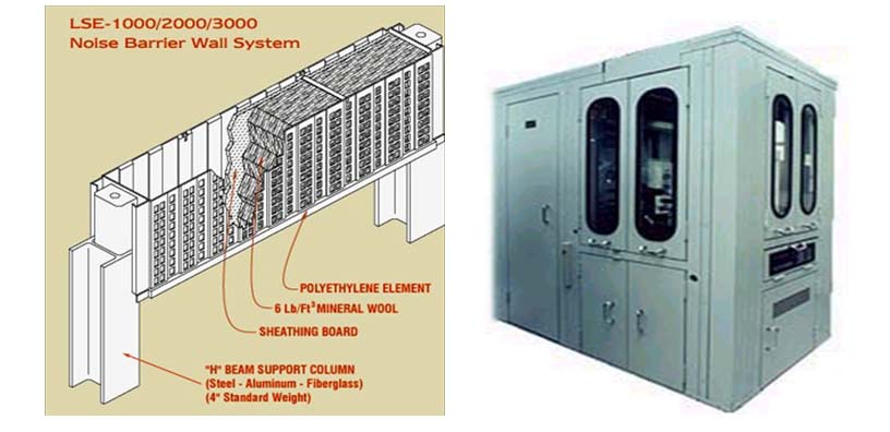 Two images of noise barriers and enclosures - one is an illustration that includes model number LSE - 1000/2000/3000 - Noise Barrier Wall System and labels for various parts - the other is a photograph. For problems with accessibility in using figures, illustrations in this document, please contact the Directorate of Technical Support and Emergency Management at (202) 693-2300.