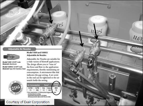 Photograph of pneumatic and compressed air systems with adjustable air nozzles. For problems with accessibility in using figures, illustrations in this document, please contact the Directorate of Technical Support and Emergency Management at (202) 693-2300.
