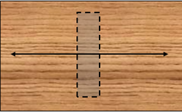 Figure 10. Plywood orientation relative to hole orientation and strength axis.