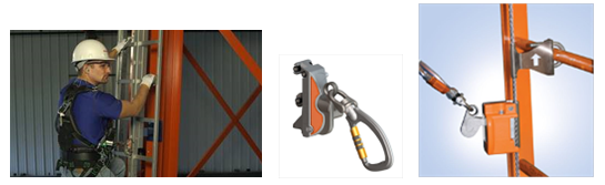 Figure  16. Ladder safety device.