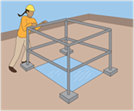 Figure 2. Guardrails used around an opening.