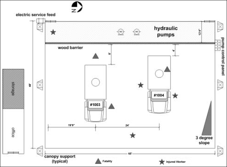 Layout of Open Area, Gravity Feed, Disposal Pad, with Vacuum Trucks Positioned as on January 13, 2003, When the Fire and Deflagration Occurred