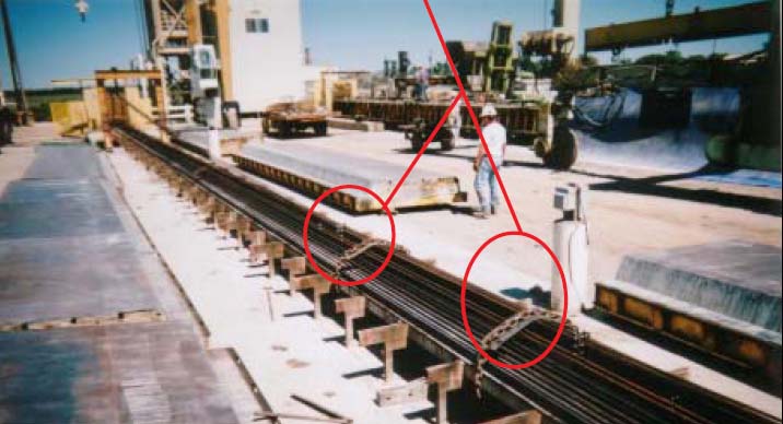 Figure 2: Shows the entire length of the pouring bed with the restraint devices installed near the clevis locations prior to tensioning