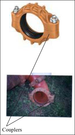 Figures 3 and 4 Couplers