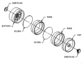 For problems with accessibility in using figures please contact the SLTC at (801) 233-4900.