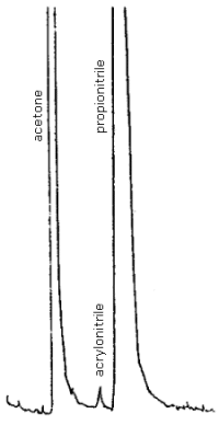 For problems with accessibility in using figures, illustrations and PDFs in this method, please contact the SLTC at (801) 233-4900.