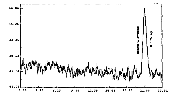 For problems with accessibility in using figures please contact the SLTC at (801) 233-4900.