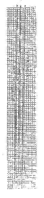 For problems with accessibility in using figures please contact the SLTC at (801) 233-4900.