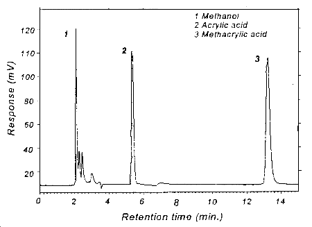 For problems with accessibility in using figures please contact the SLTC at (801) 233-4900.