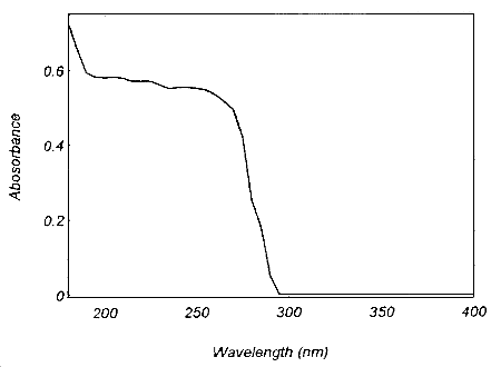 For problems with accessibility in using figures please contact the SLTC at (801) 233-4900.