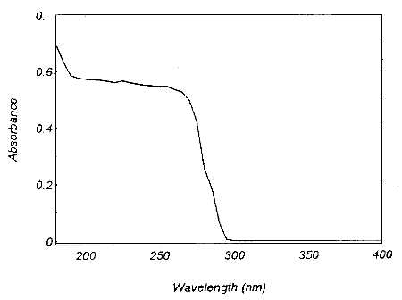 For problems with accessibility in using figures please contact the SLTC at (801) 233-4900.