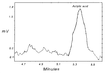 For problems with accessibility in using figures please contact the SLTC at (801) 233-4900.